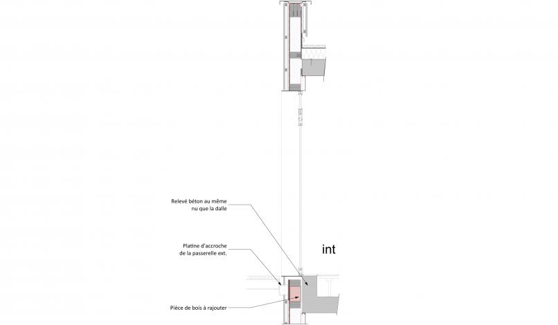 Détail portes Détail portes