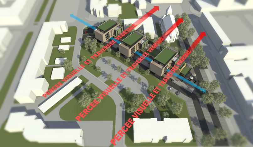 Axonométrie Axonométrie