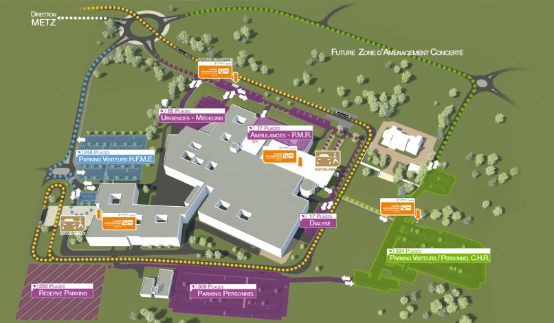 Schéma explicatif 3D Schéma explicatif 3D